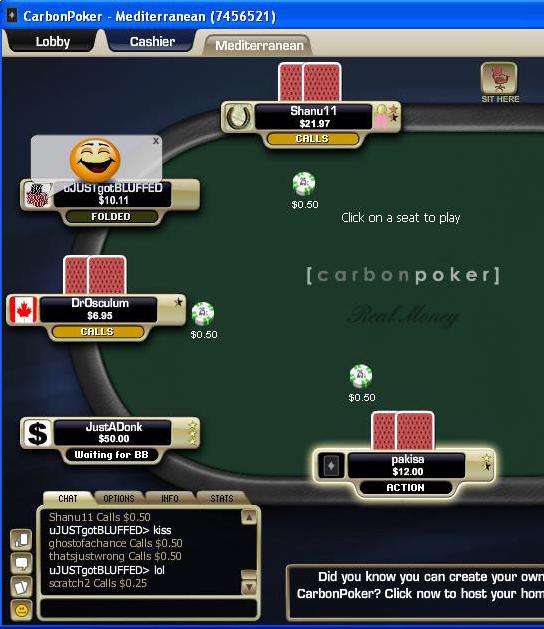 Free Online Flash Poker Online Poker Player Statistics Sharkscope